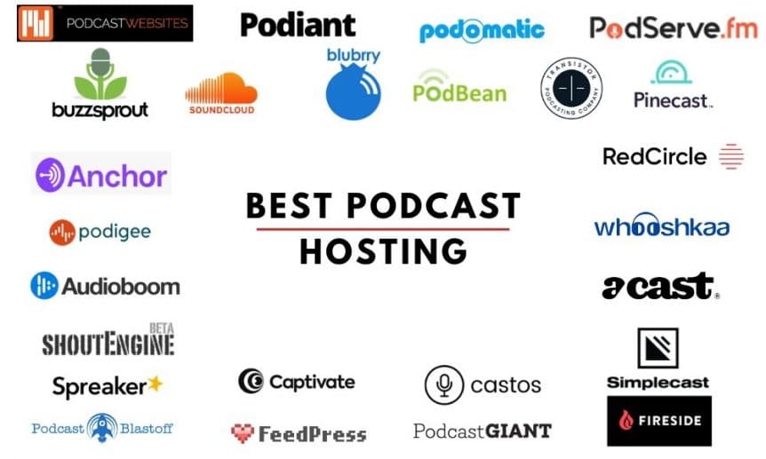 podcast hosting review